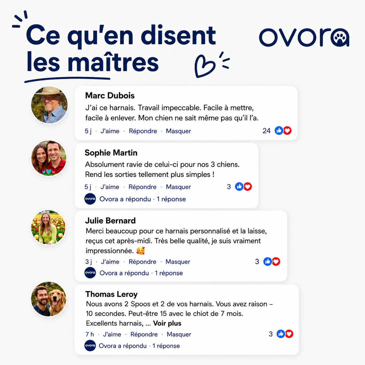 Le Harnais Anti-Traction Ovora
